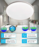 Светильник светодиодный накладной  Leek  LE LED BL IP65 18W 5K  картинка 